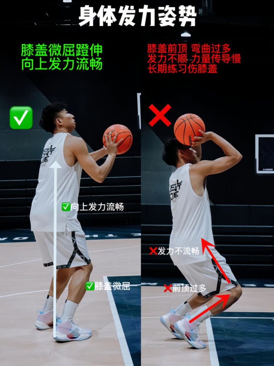 篮球训练基本动作图片视频教程大全